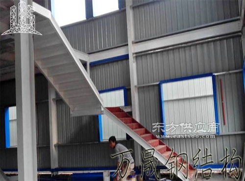 福州鋼結(jié)構(gòu)廠(chǎng)房,鋼結(jié)構(gòu),福州多層鋼結(jié)構(gòu)圖片